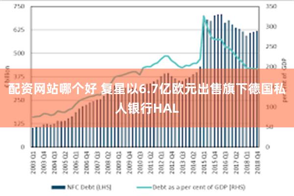 配资网站哪个好 复星以6.7亿欧元出售旗下德国私人银行HAL