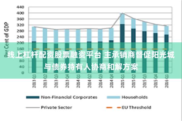 线上杠杆配资股票融资平台 主承销商督促阳光城与债券持有人协商和解方案