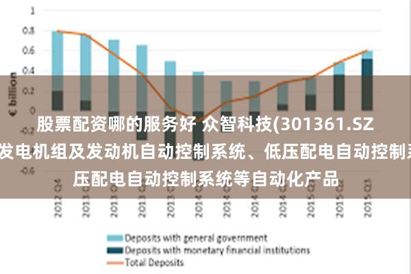 股票配资哪的服务好 众智科技(301361.SZ)：专业从事内燃发电机组及发动机自动控制系统、低压配电自动控制系统等自动化产品