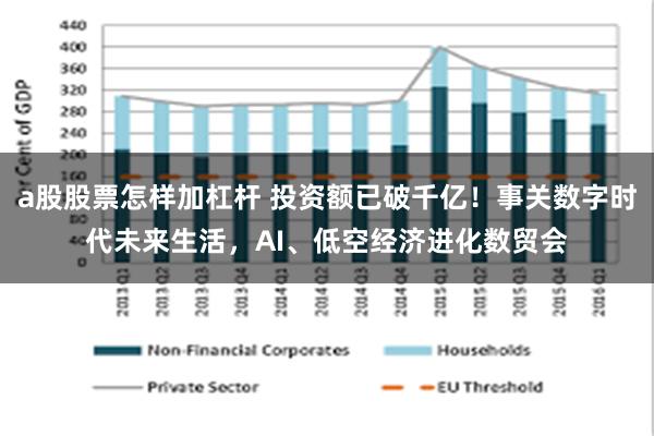 a股股票怎样加杠杆 投资额已破千亿！事关数字时代未来生活，AI、低空经济进化数贸会