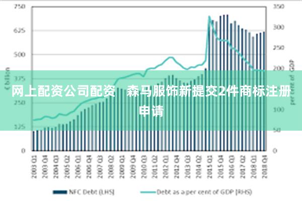 网上配资公司配资   森马服饰新提交2件商标注册申请