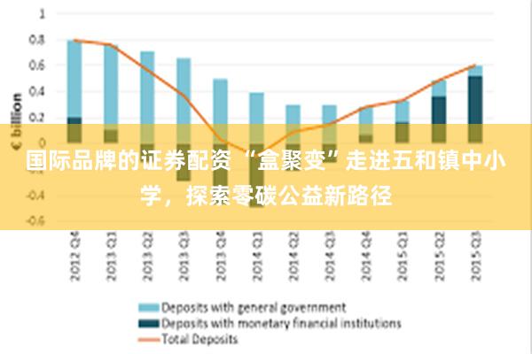 国际品牌的证券配资 “盒聚变”走进五和镇中小学，探索零碳公益新路径