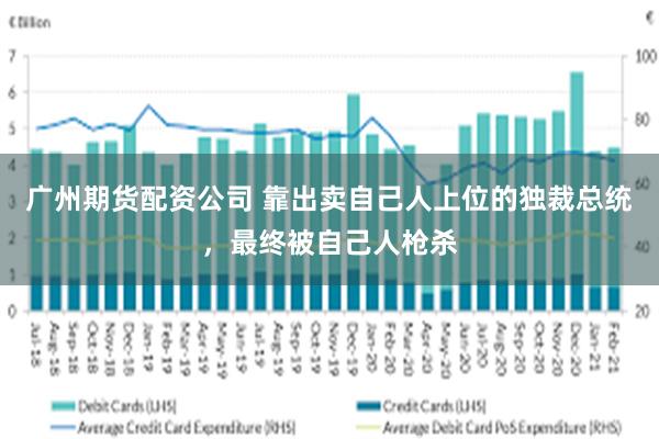 广州期货配资公司 靠出卖自己人上位的独裁总统，最终被自己人枪杀