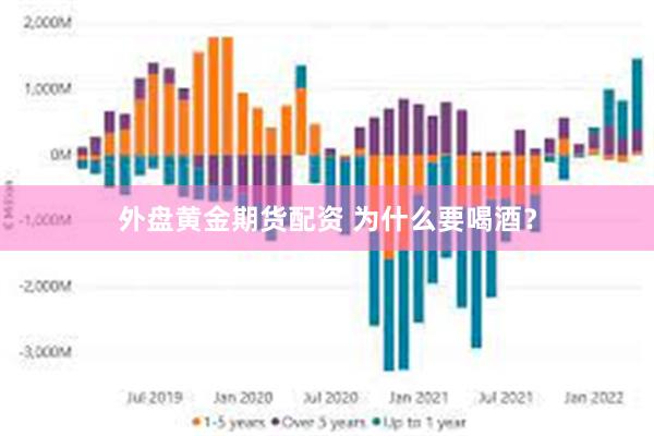 外盘黄金期货配资 为什么要喝酒？