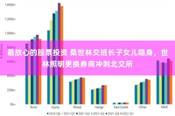 最放心的股票投资 桑世林交班长子女儿隐身，世林照明更换券商冲刺北交所