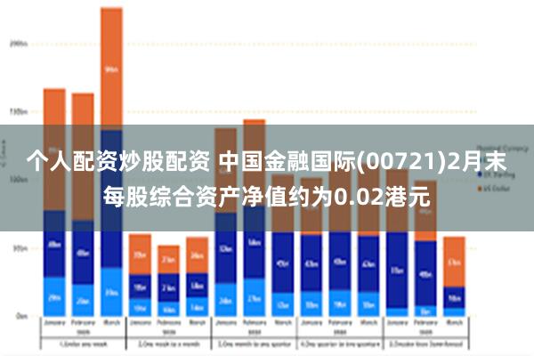 个人配资炒股配资 中国金融国际(00721)2月末每股综合资产净值约为0.02港元